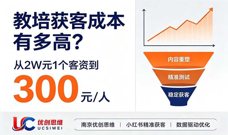 从20000预算1个客资，到稳定300元，南京某高端教培机构的小红书逆袭之路